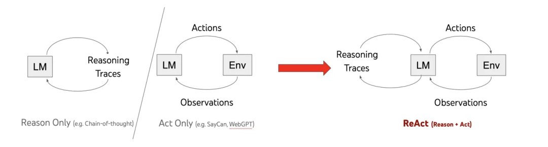 请输入图片描述